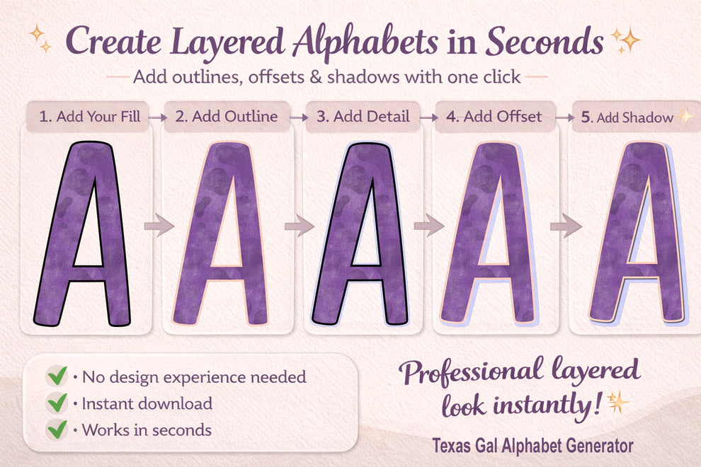 Alphabet Generator & Seamless Pattern Creator Web Based Tool Bundle ...